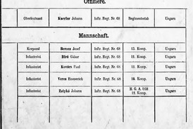 Ze seznamu mrtvých z 16. srpna 1914